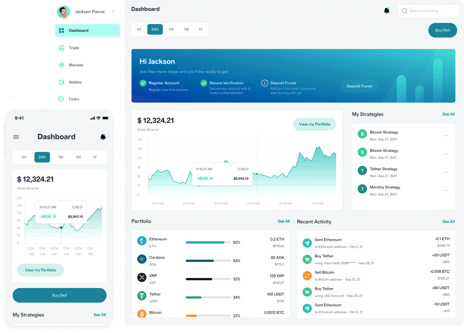 Gvallis Core Official análisis datos AI